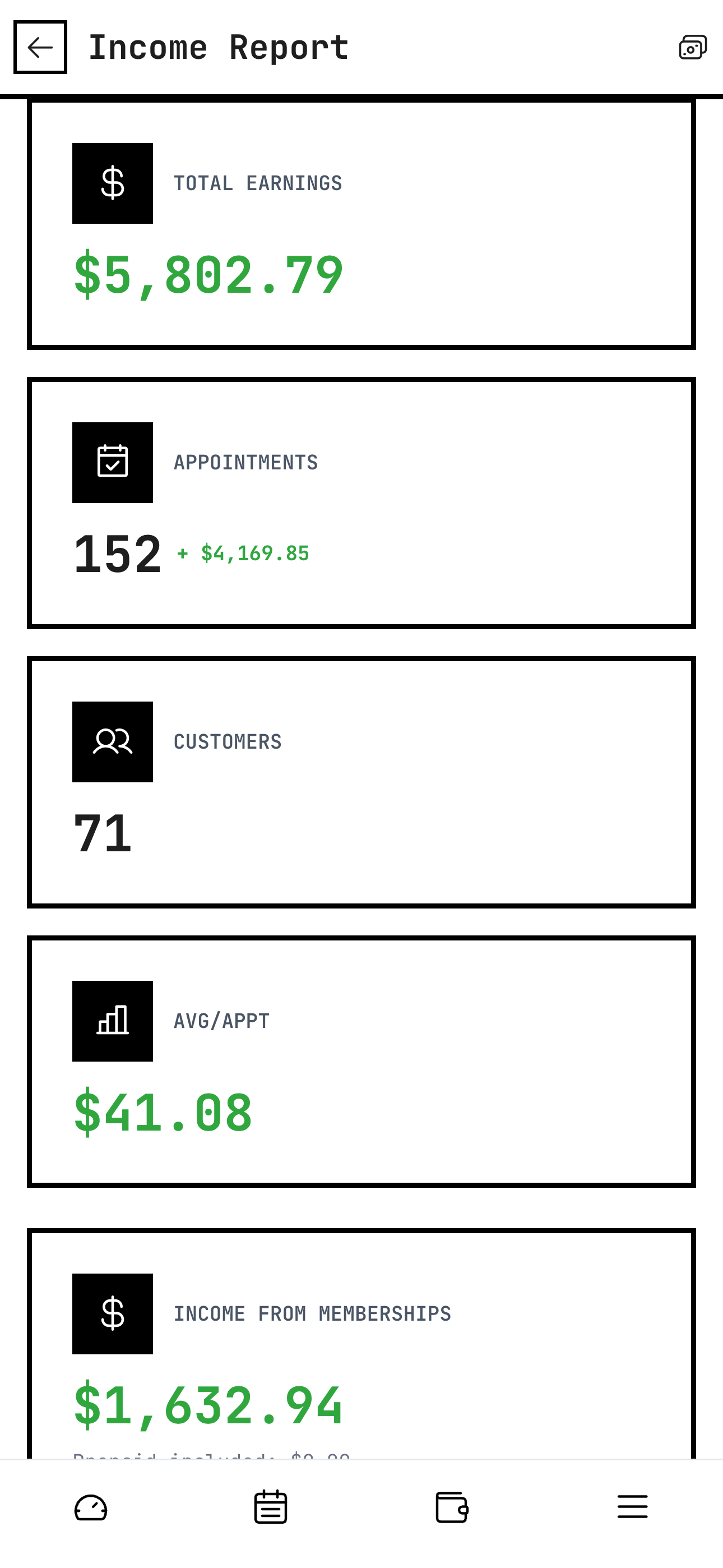 Barber basic income analytics
